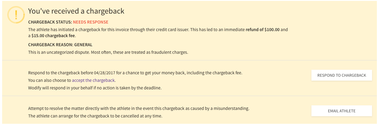 chargeback model template